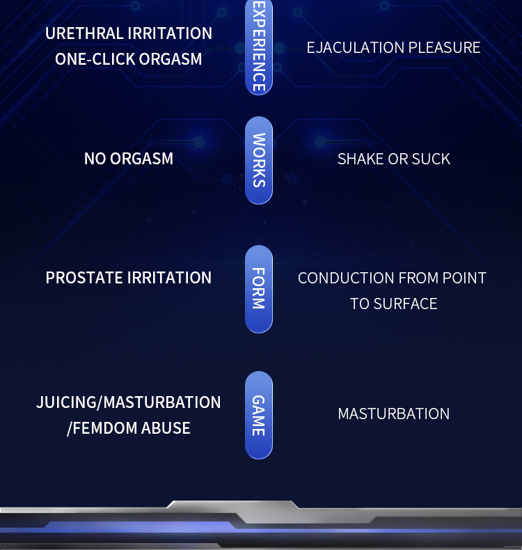 Male Penis Vibrator Glans Massager Urethra Silicone Penis Plug Horse Eye Stimulation Silicone Adult Games SM Adult Sex Toys for Men Gay Masturbation Cup