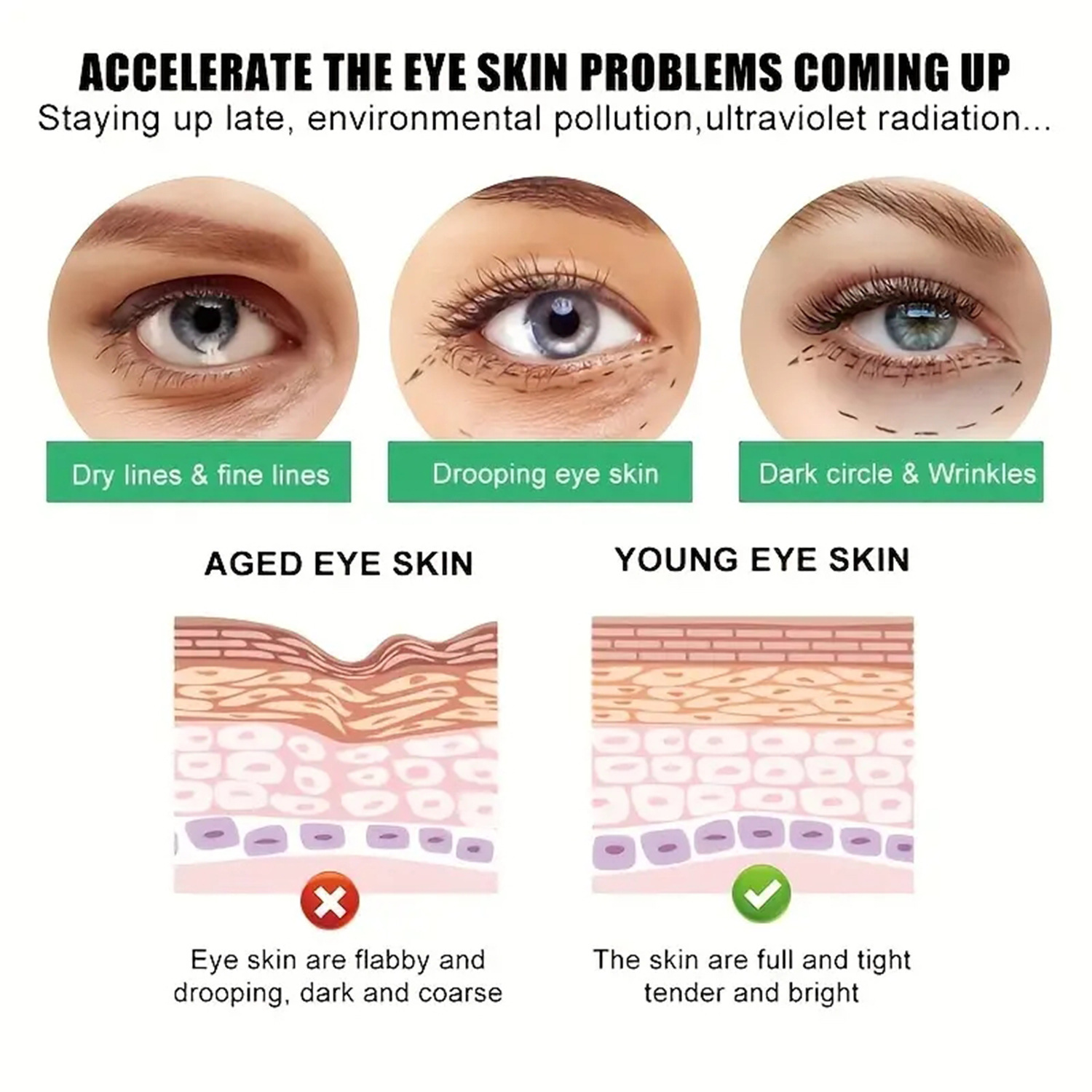 Ultimate Firming Lifting Eye Cream Temporary Eye Eightening Cream Reduces Eye Bags Dark Circles and Fine Lines Daily Anti Aging repairs Wrinkles 20g