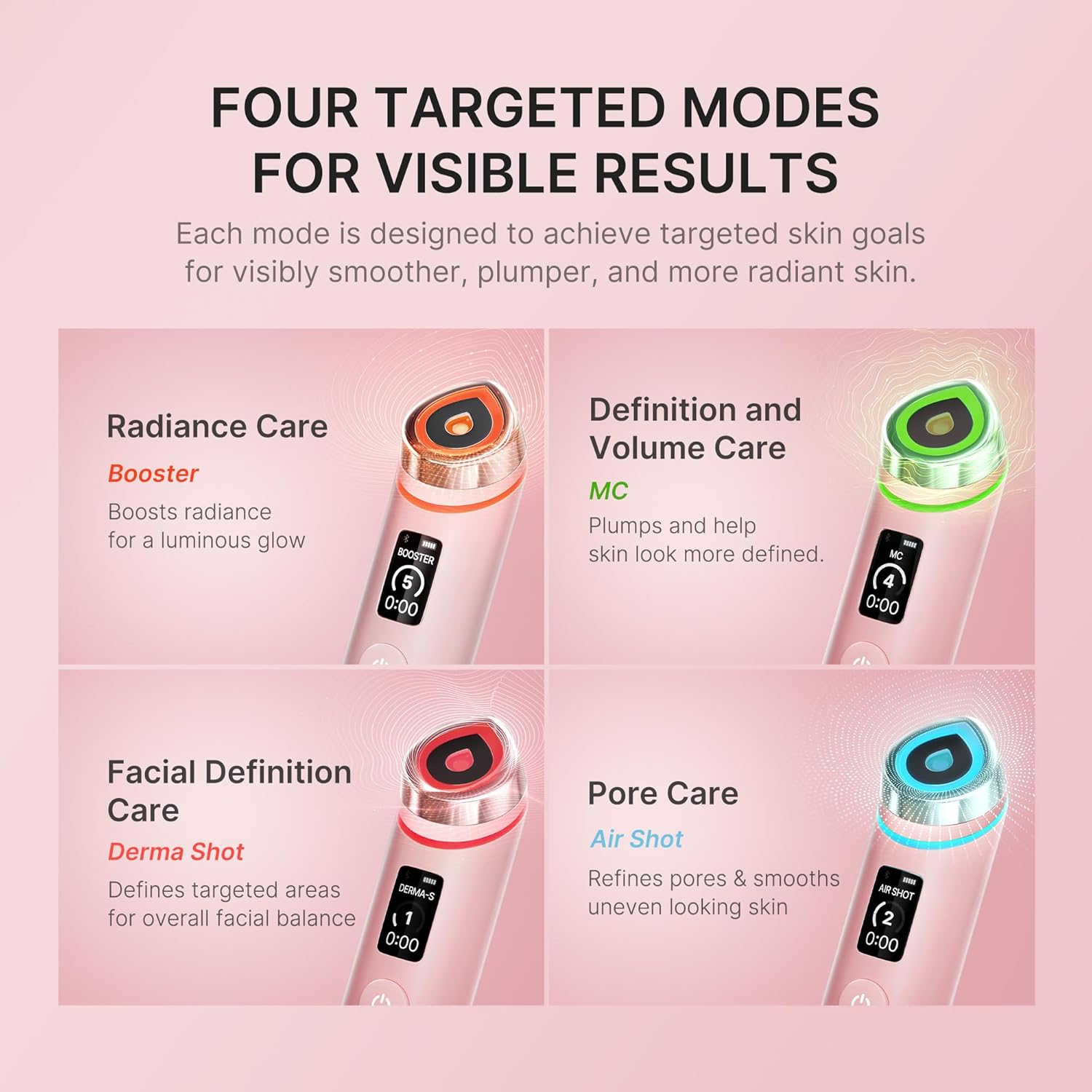 Medicube Age-R Booster Pro Pink 6-in-1 Real Glass Annealing Device Glass Skin with Improved Absorption Shine Elasticity Pore Care LED Skin Care Device Korean
