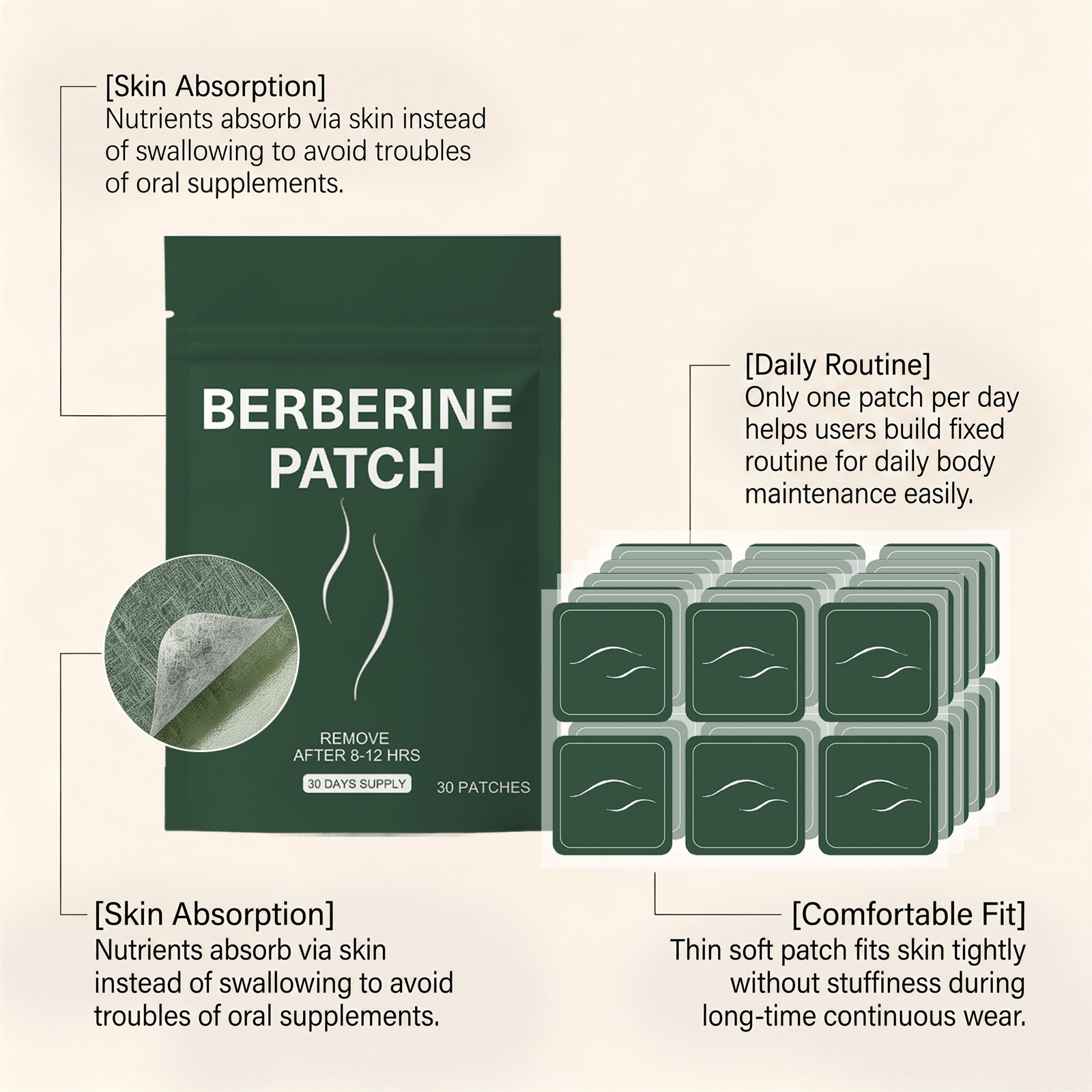 Berberine Care Patch Gentle Skin Nourish Figure Slim Light Fit Daily Navel Treatment Sticker