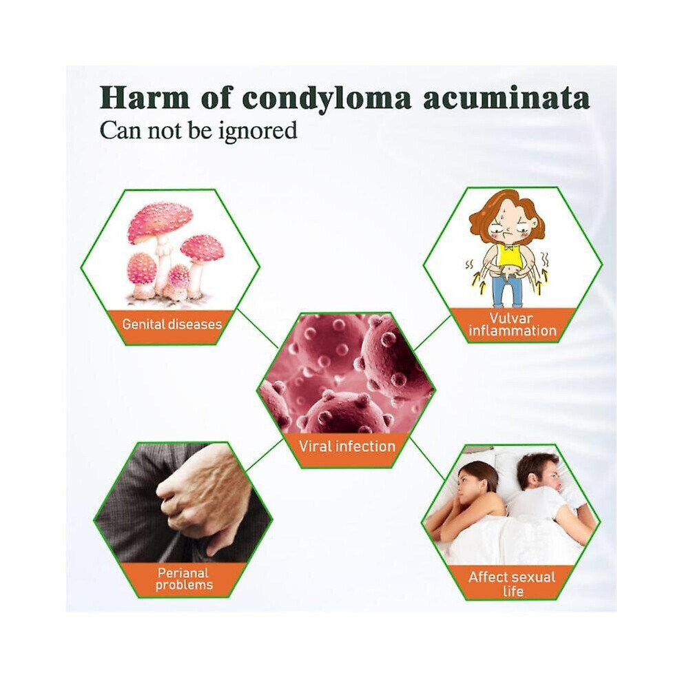Wart Remover Ointment Vulva Herpes Condyloma Acuminatum Skin Tag Painless