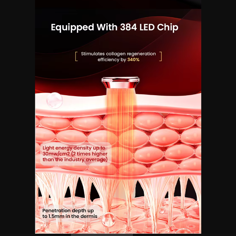 Beauty Mask Silicone Ice Mask Compress LED Red Blue Light Whitening Rejuvenation Large Row Light Electronic Beauty