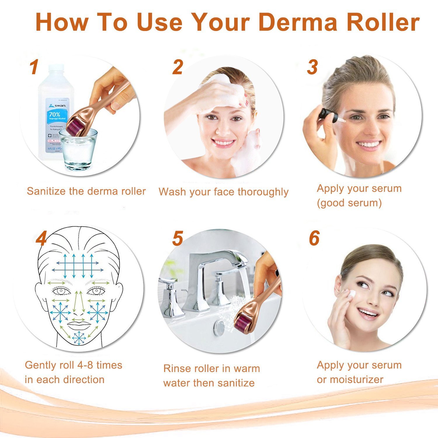 (0.2mm) Microneedle GTS 192 Derma Roller Hair and Scalp Roller  Facial Skin CareTool for Dormant Scalp Follicles Stimulates Healthy Hair Growth Suitable for Men and Women