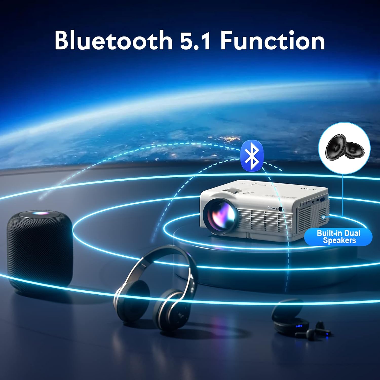 Projector Native 1080P 15000 Lumen Full HD Projector 5G WiFi and Bluetooth Mini Portable Outdoor Projector 4K Supported Movie Projector for TV Stick Smartphone Tablet Laptop HDMI USB AV