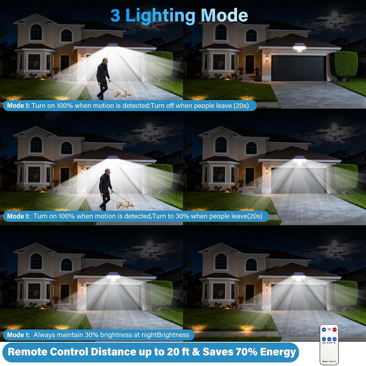 (1 PCS)  Solar Lights Outdoor 448 LED Flood Light IP65 Waterproof Solar Street Lights with Motion Sensor and Remote Control for Garden