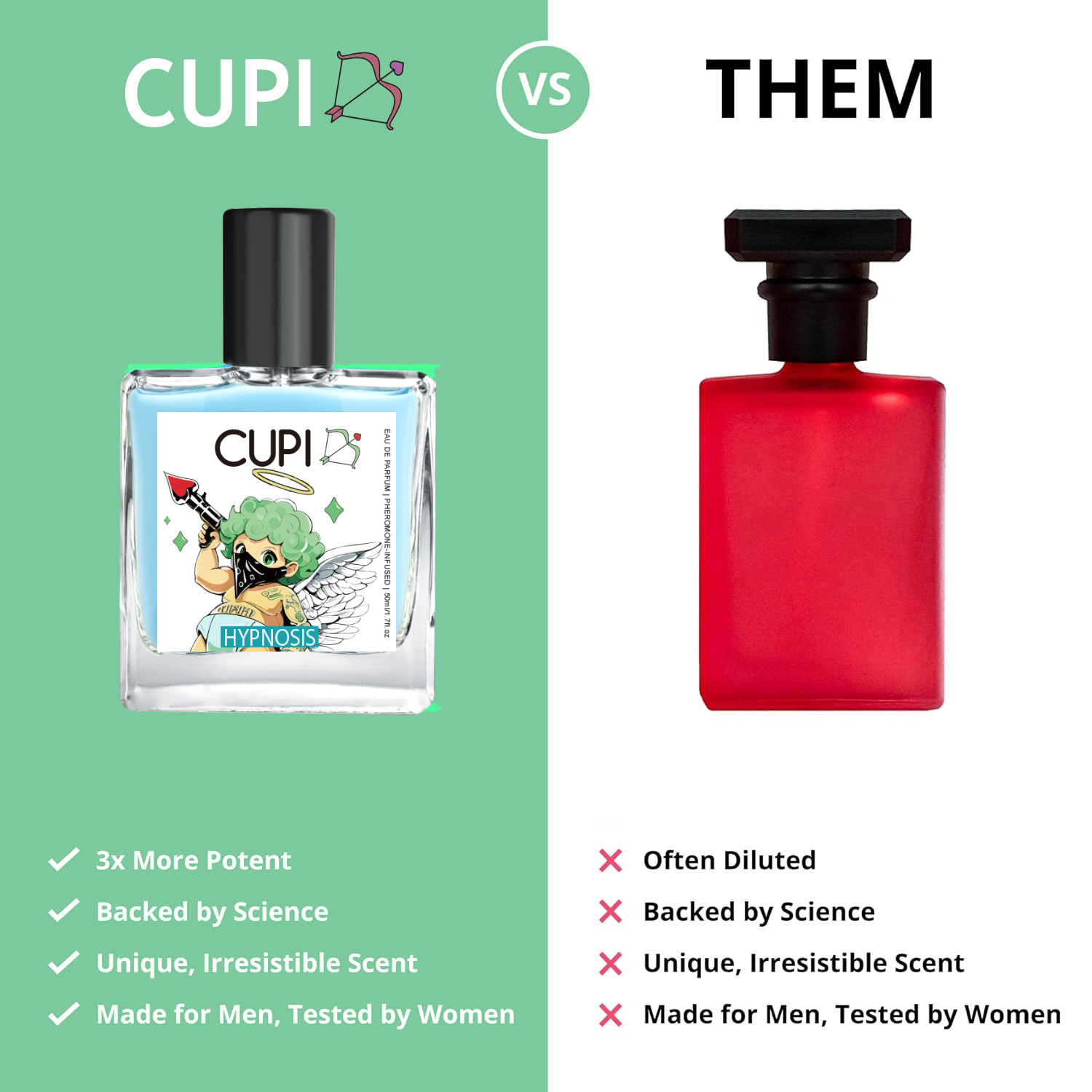 Cupid Perfume 50ml Long Lasting Portable Luxury Scent For Daily Elegance Romantic Date And Gift Giving