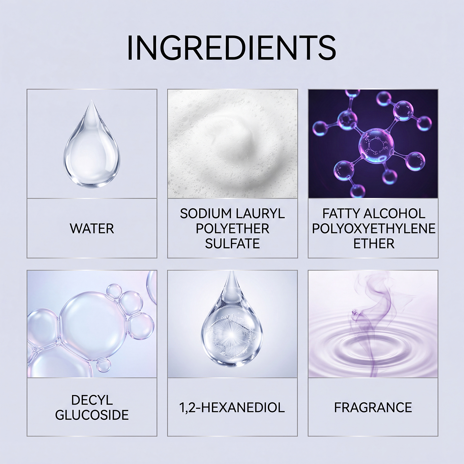 Car Interior Deep Cleaner Gentle Care For Vehicle Inner Surface All Parts