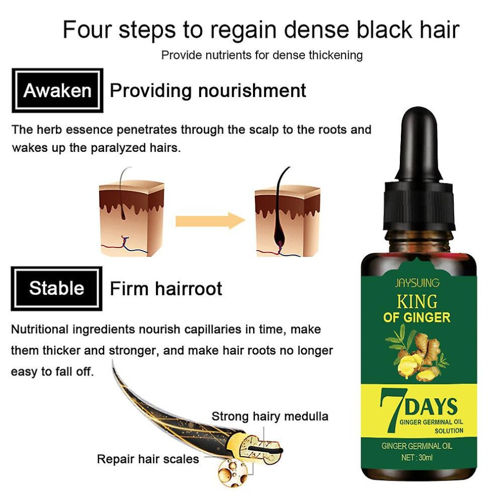 Ginger Germinal Oil Hair Growth Serum Essential Oil Hair Loss Treatment Hair Care 30ml Pack of 3