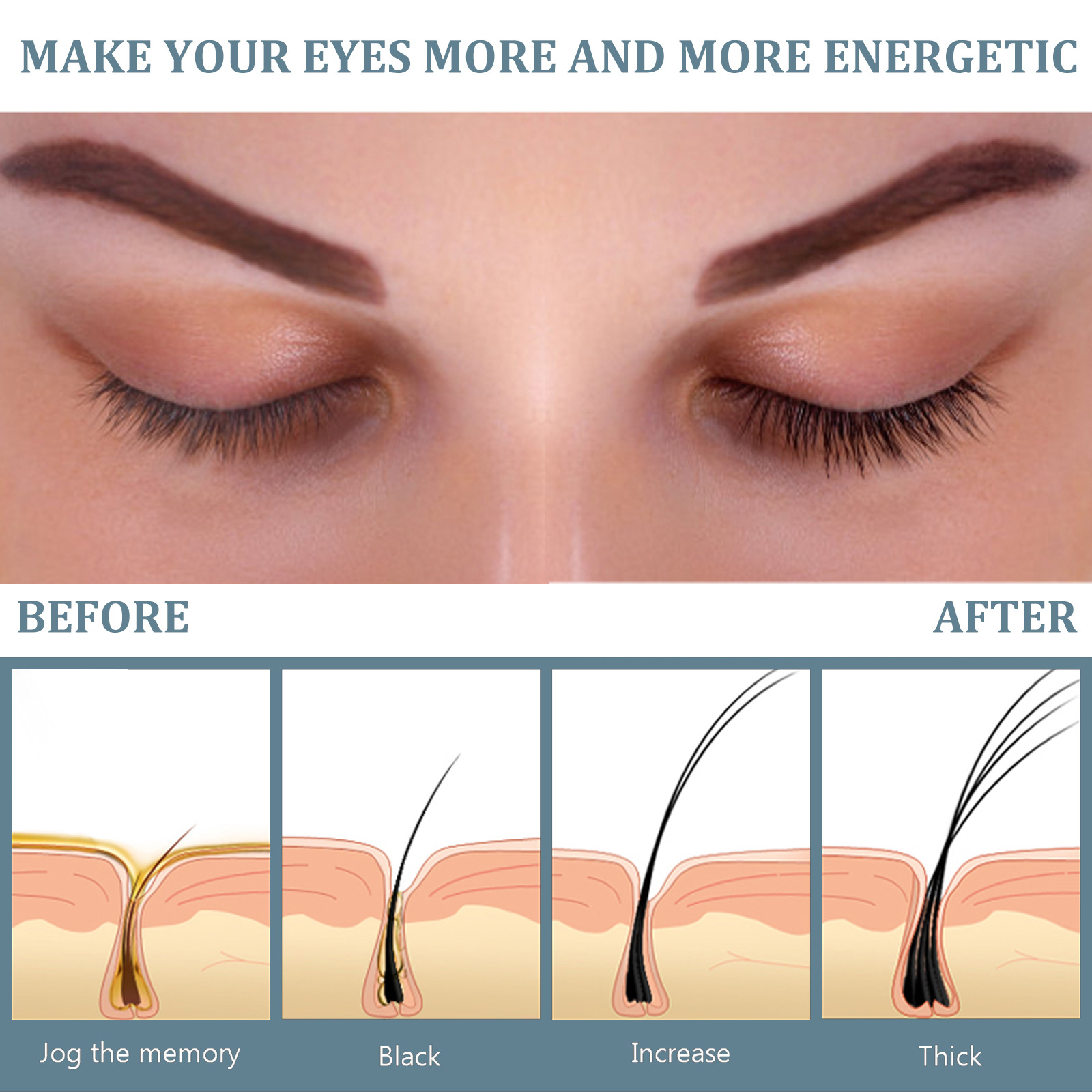 Eyelash Enhancer Traceless Lash Nutrition Serum Eyelash Growth Liquid for Longer Thicker And Darker Eyelashes 3ml