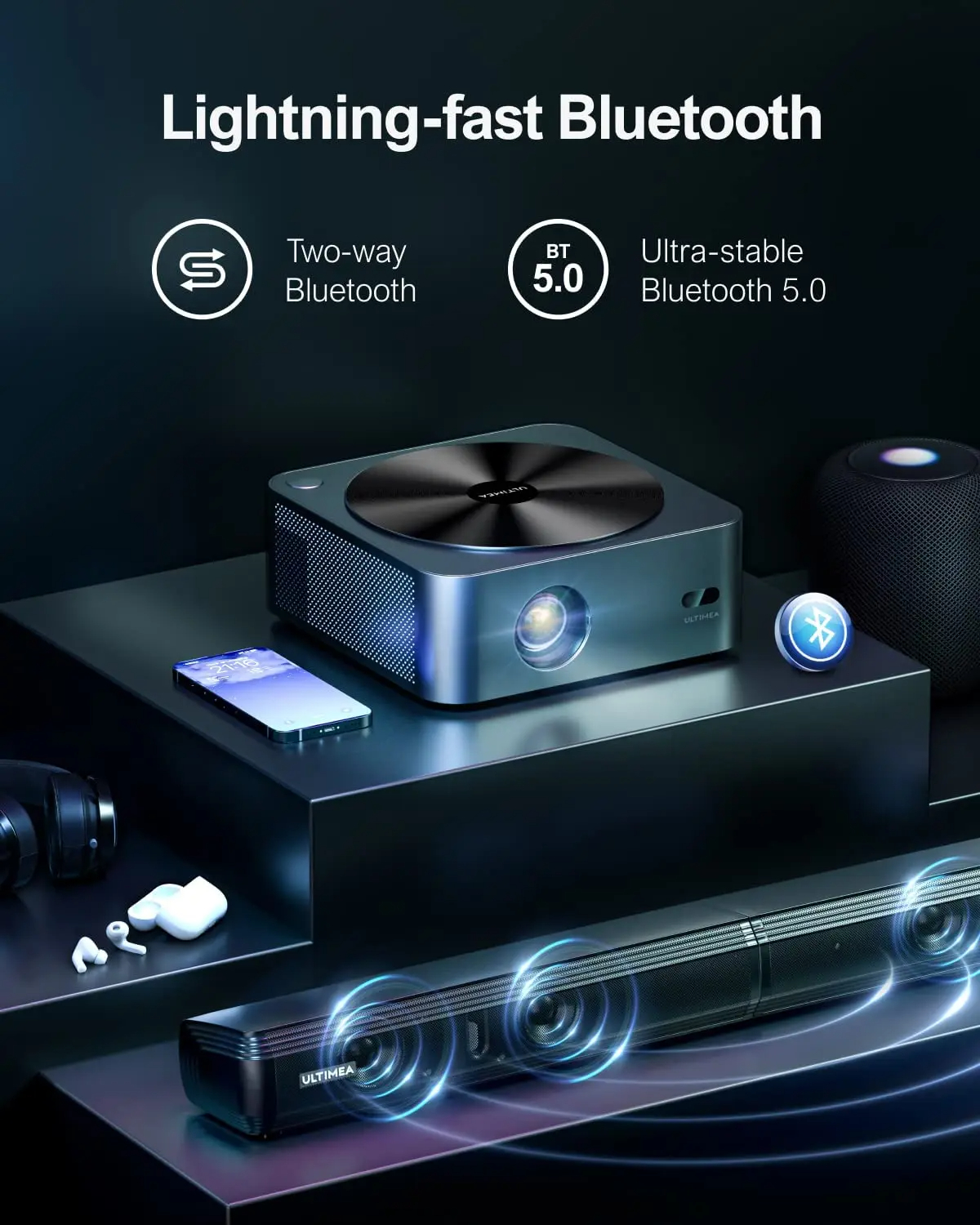 Full HD 1080P Projector 5G WiFi LED 4K Video Movie Smart Projector PK DLP Home Theater Cinema Bluetooth Projectors