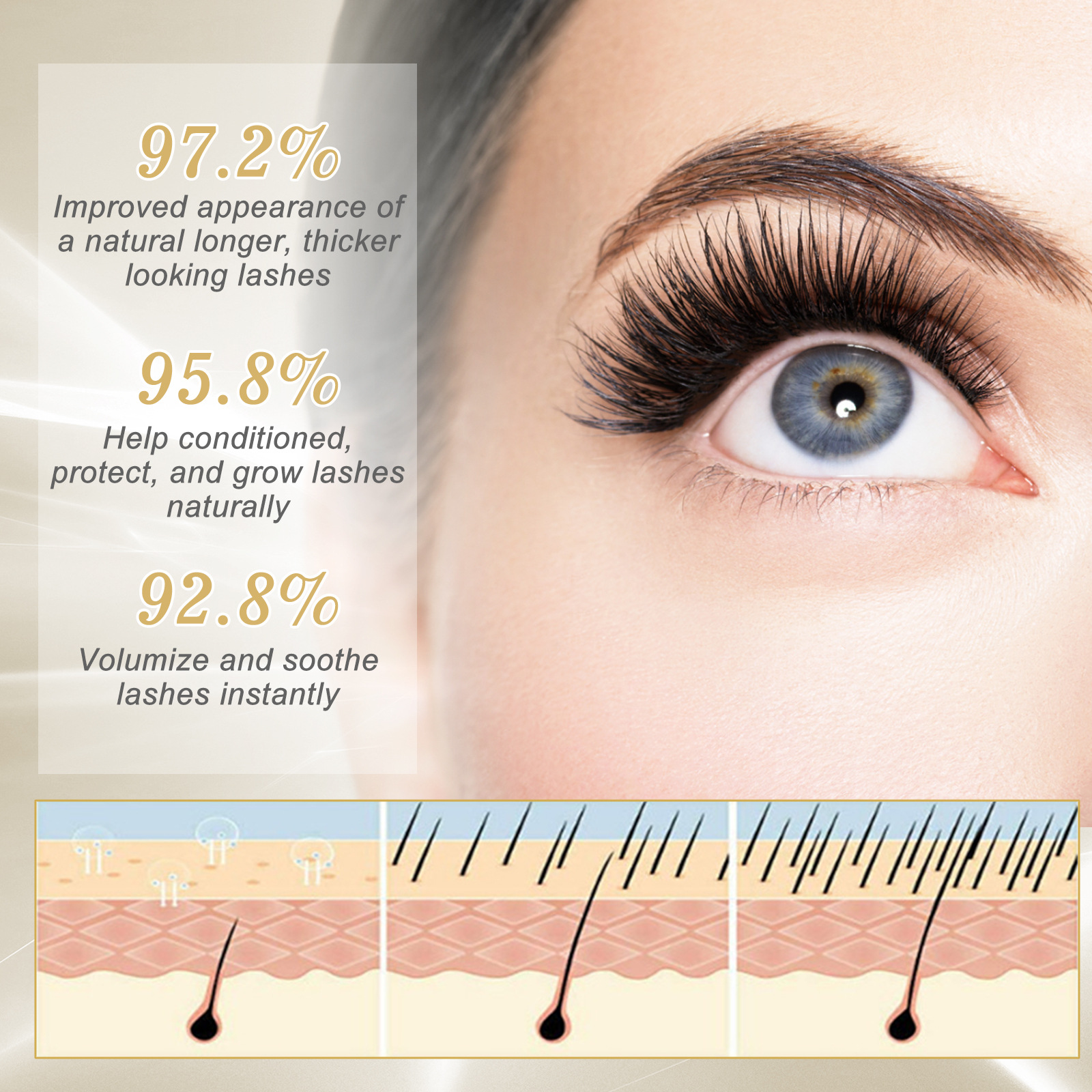 Eyelash Growth Enhancer Moisturizing Eyelash Nourishing Essence Eyelashes Enhancer Lash Lift Lengthening Fuller Thicker Eyelash Care Treatment Product