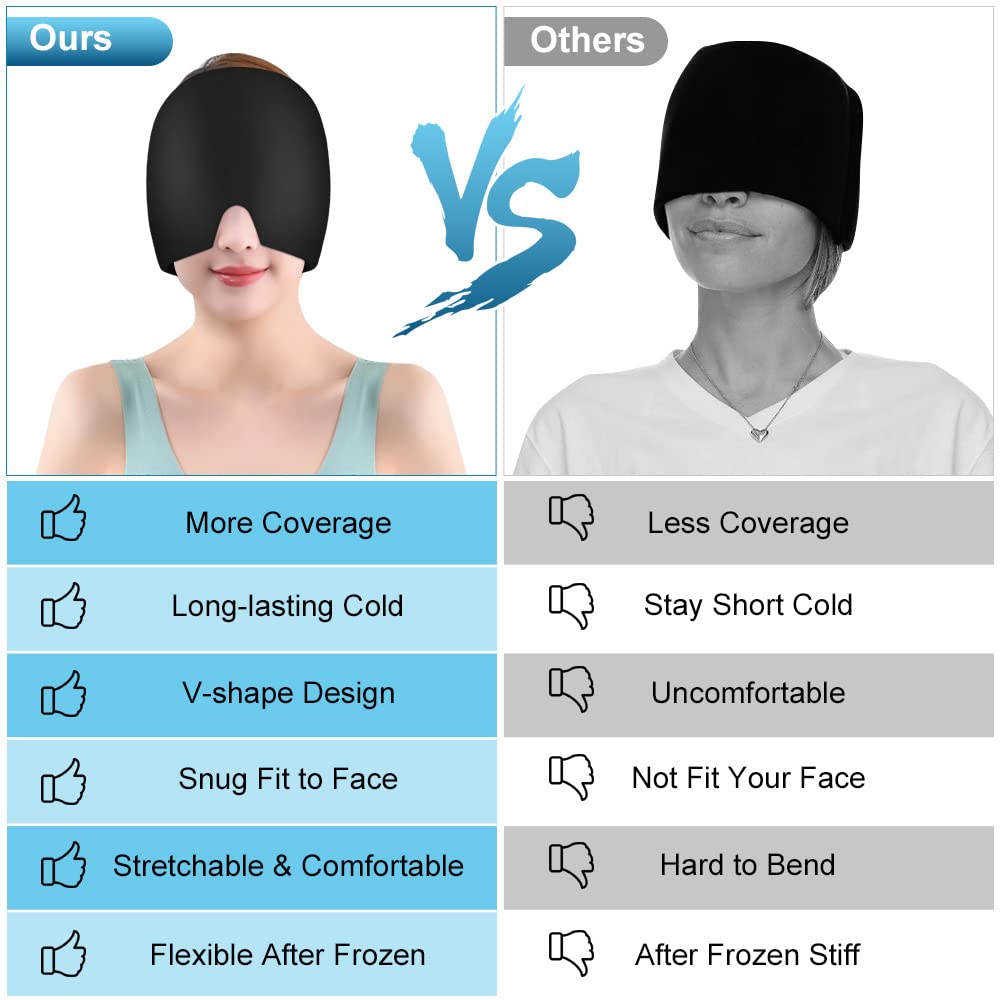 (Grey) Migraine Relief Cap Reusable Cold Hot Therapy Migraine and Headache Relief Cap Gel Ice Hot Head Wrap for Chronic Migraine Tension Sinus Stress Puffy Eyes