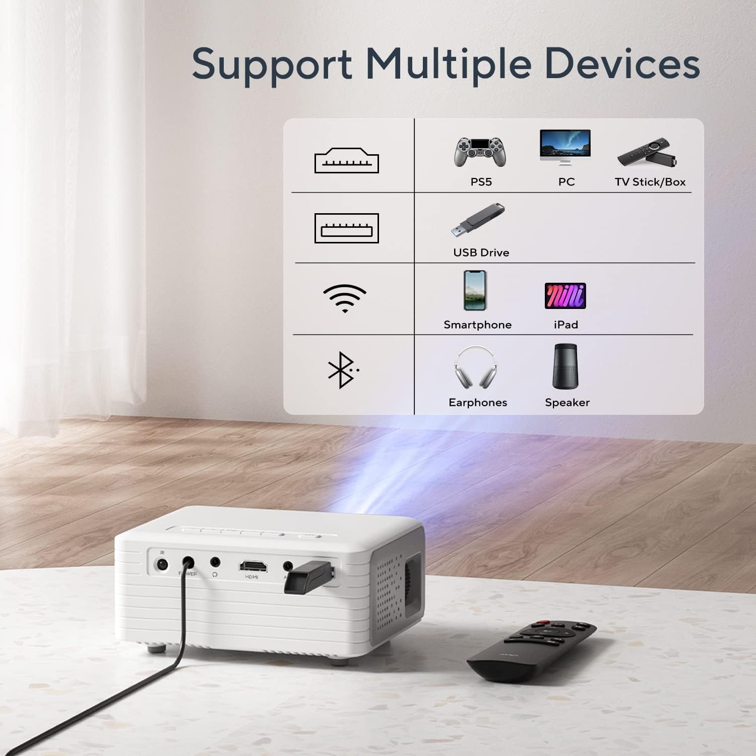 Mini Projector with WiFi Bluetooth Portable Projector Full HD 1080P Support with Tripod Phone Projector for Home Theater Video Projector Compatible with iOS Android HDMI USB Fire Stick PS5