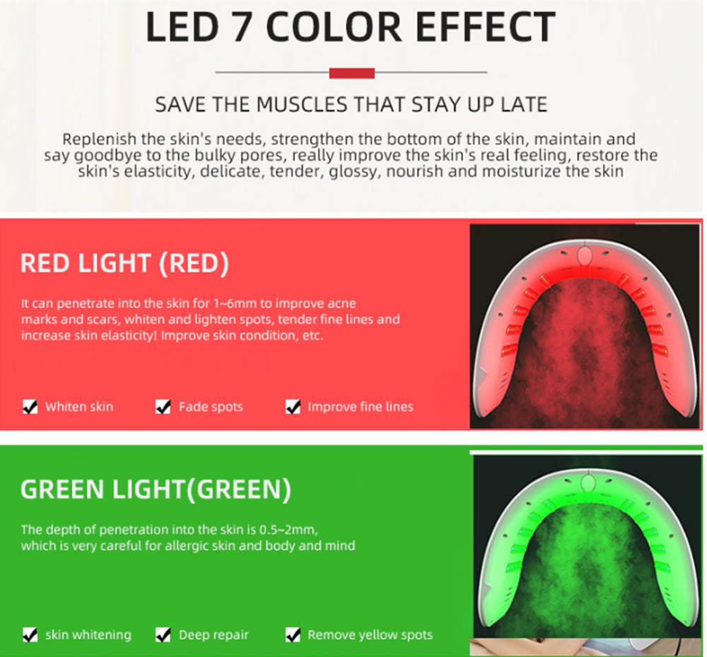 7 Colors LED Photon Machine With Nano Spray Face Mask PDT Equipment Skin Moisturizing Face Body Mask Salon SPA Home Use Skin Rejuvenation Acne Skin Care