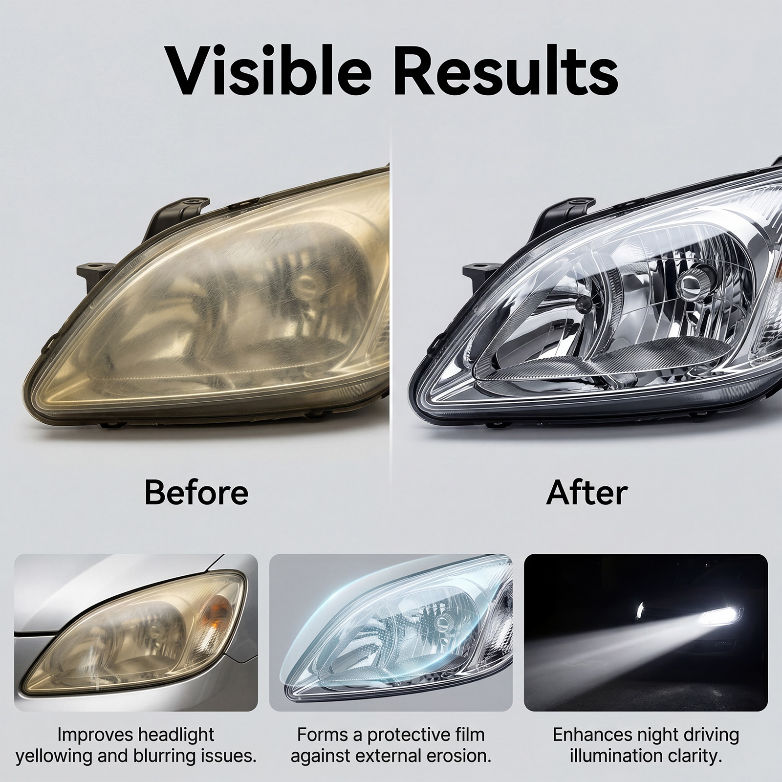 Car Headlight Care Kit Renovate Polish Clean Protect Brighten Clear Vision Lamp Surface