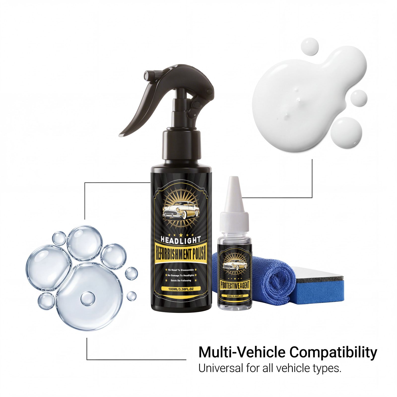 Car Headlight Care Kit Renovate Polish Clean Protect Brighten Clear Vision Lamp Surface