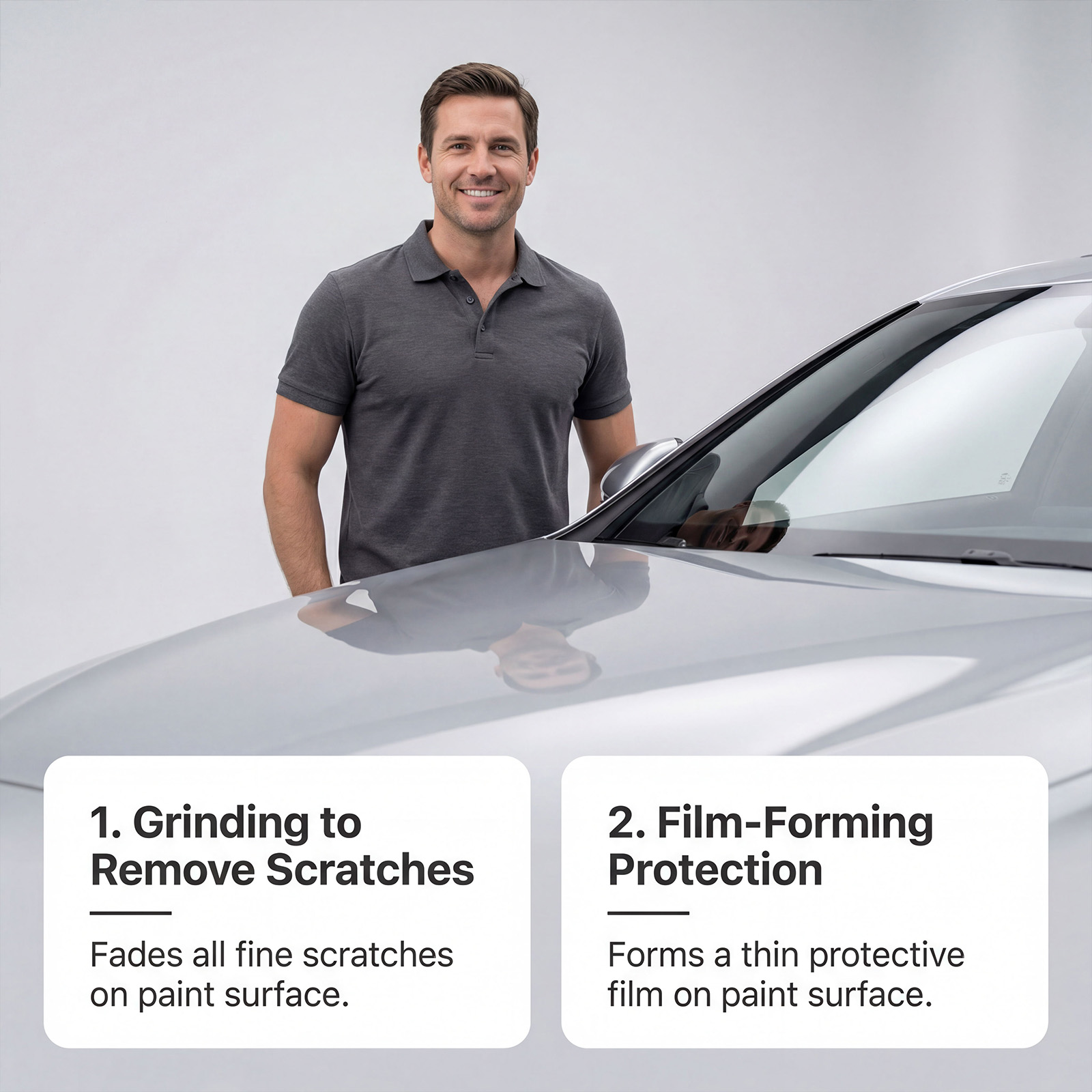 Car Scratch Care Ointment Daily Maintenance Vehicle Body Cleaning Polishing Surface Car Paint Minor Scratch Care Ointment