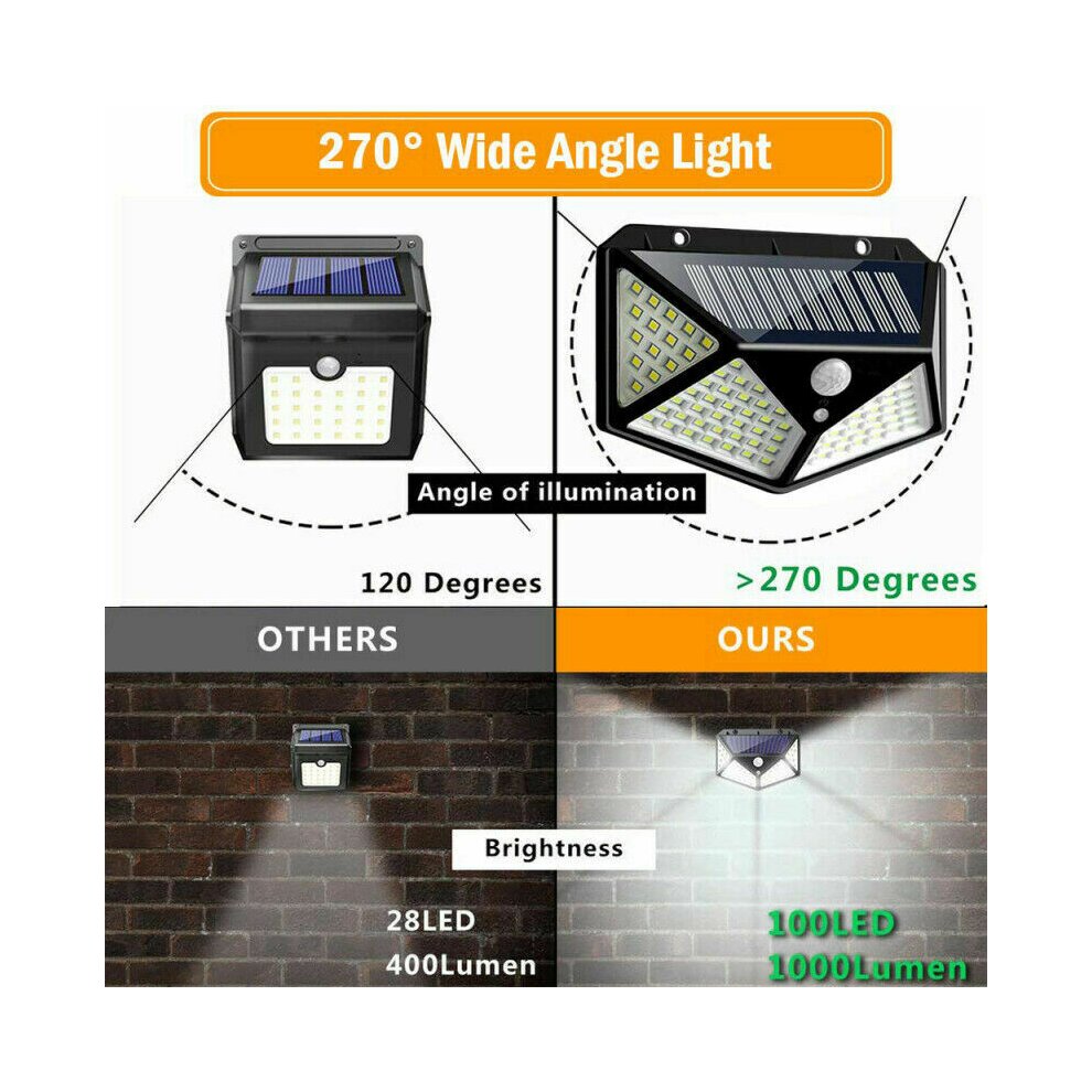 2Pcs 100 LED PIR Motion Sensor Solar Wall Light Outdoor Garden Lamp