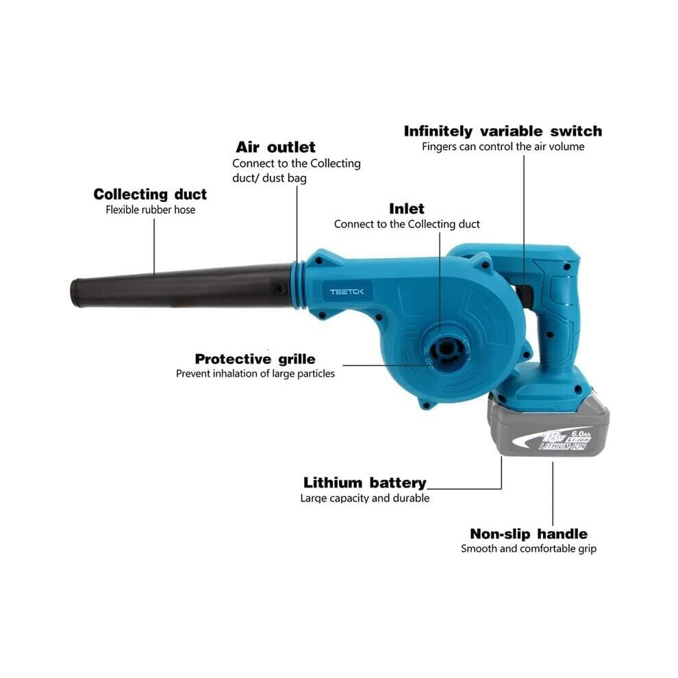 2IN1 Cordless Air Leaf Blower Vacuum+2x Battery 5.5A-Makita Compatible