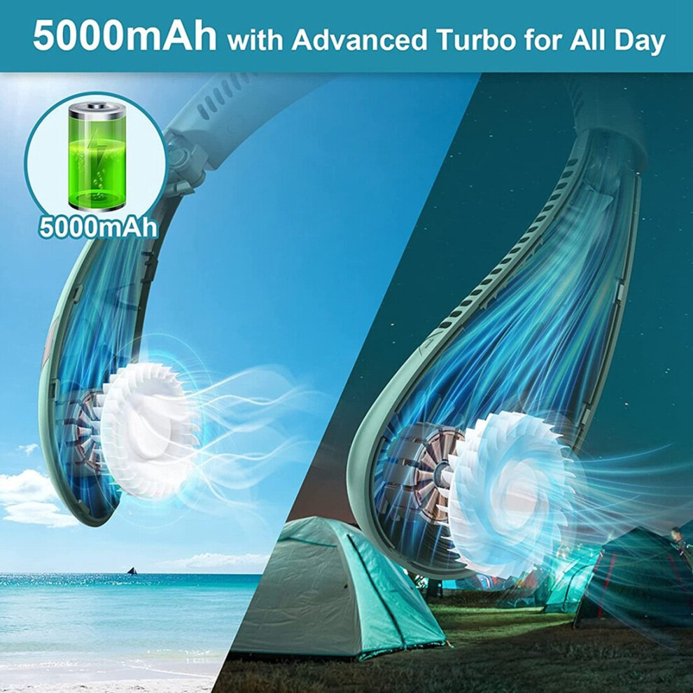 Portable Neck Fan,Foldable Bladeless Neck Fan,5000MAh Hands Free Fan,3 Speed ??Adjustments,360 Degree Airflow Fan,White