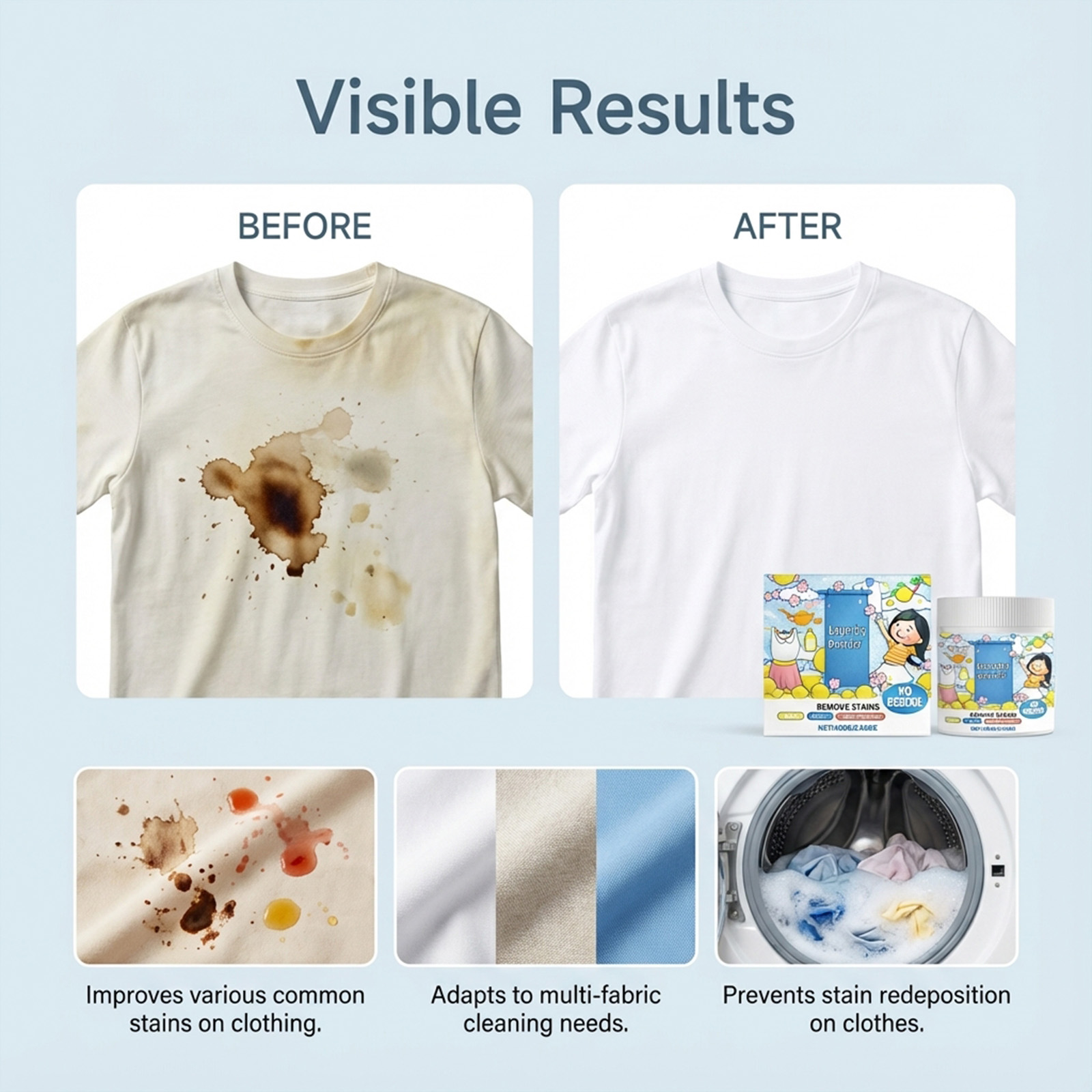 Laundry Cleaning Powder Remove Stains Brighten Soften Fresh Natural Fragrance Daily Household Washing Application