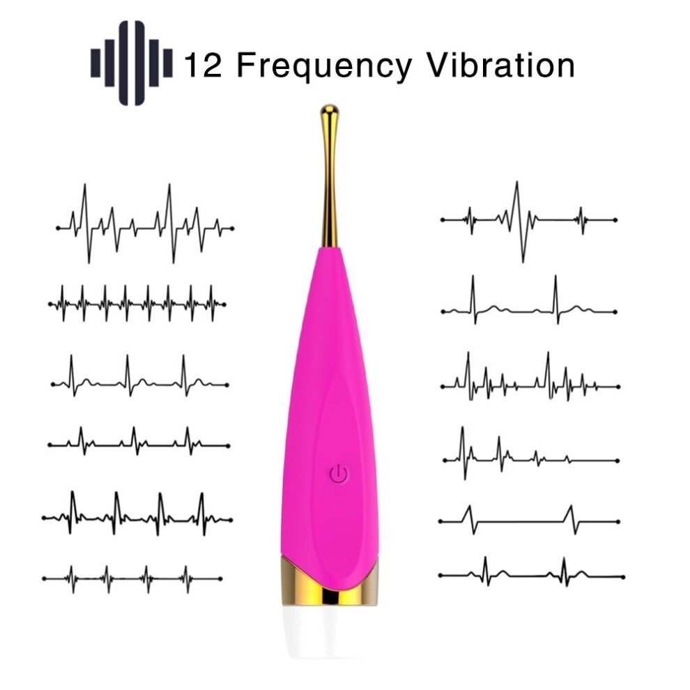Clitoris Stimulator Intense G-Spot Vibrator Nipple Massager Adult Sex Toys with 12 Different Vibration Frequencies Clitoral Orgasm Women