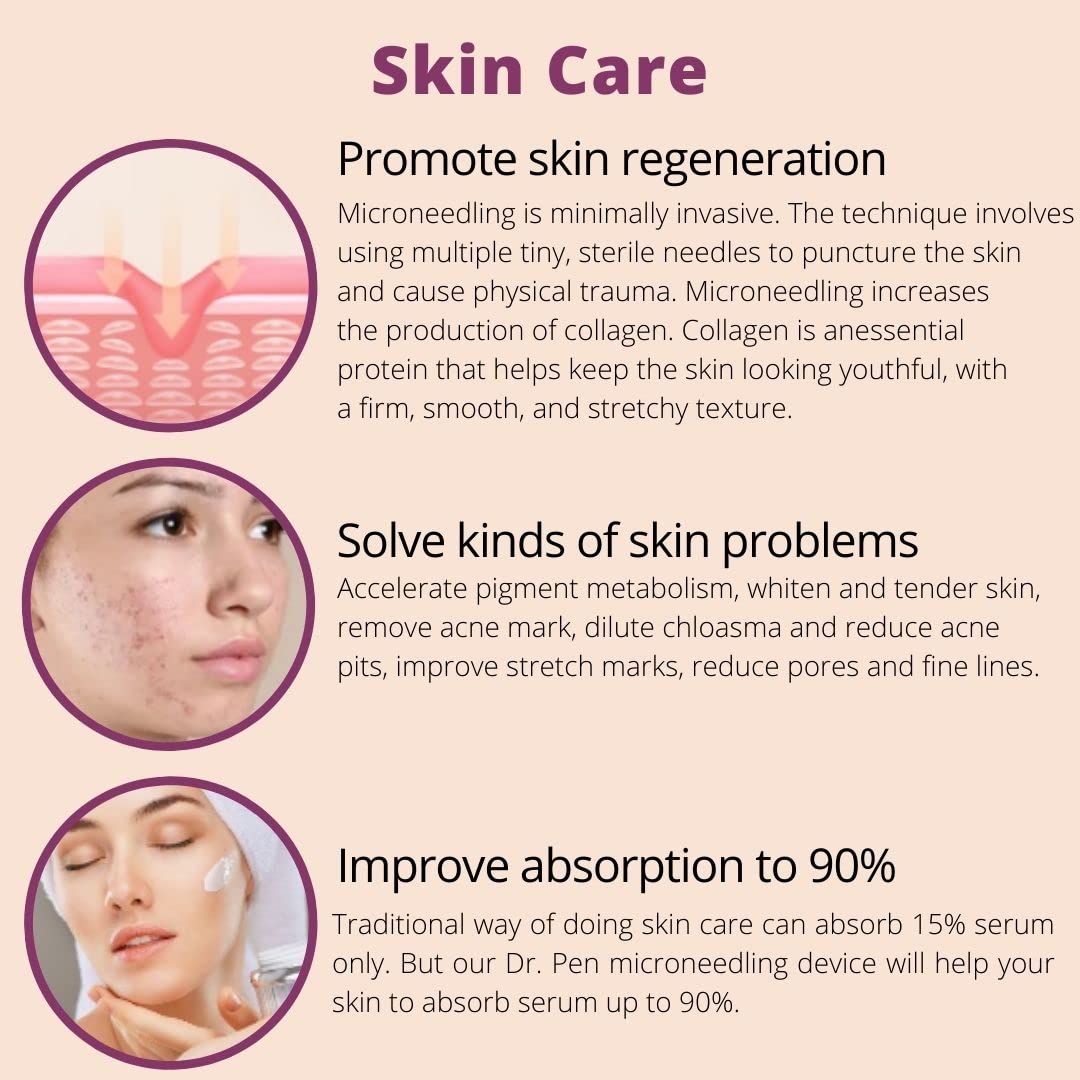 Dr. Pen Ultima A10 Authentic Multi Function Wireless Derma Beauty Pen Trusty Skin Care Tool Kit with Cartridges 12pins х2 36pins х2 Round Nano x2