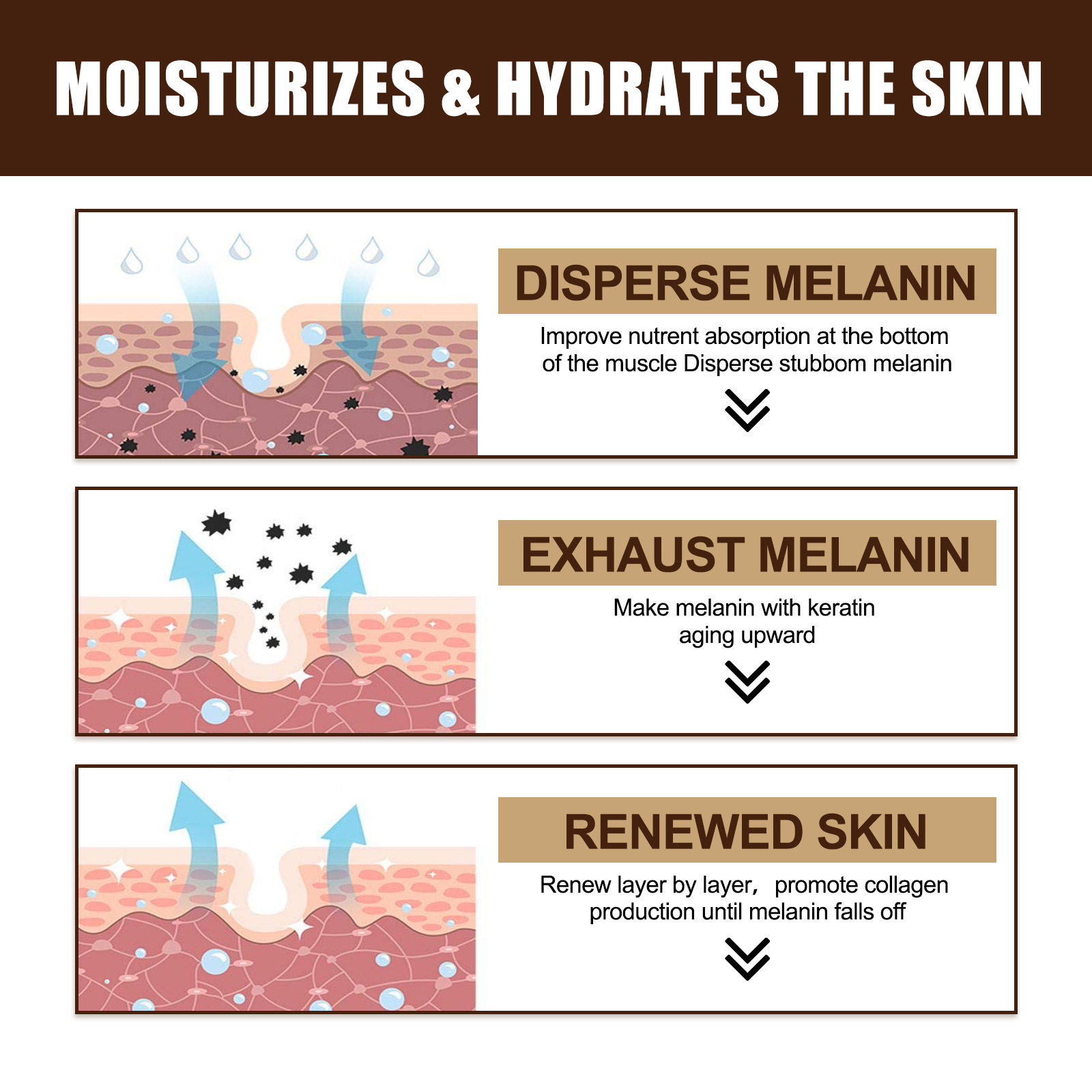 Freckle-Removing Cream Spot Off Freckle Whitening Fades Spots and Brightens Skin Tone Dark Spot Remover Moisturizing Skin Care