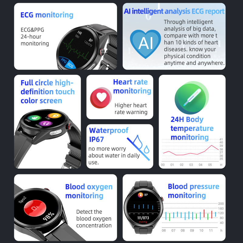 Smart Watch AI Intelligent Analysis ECG Report PPG Remote Care Fitness Bracelet