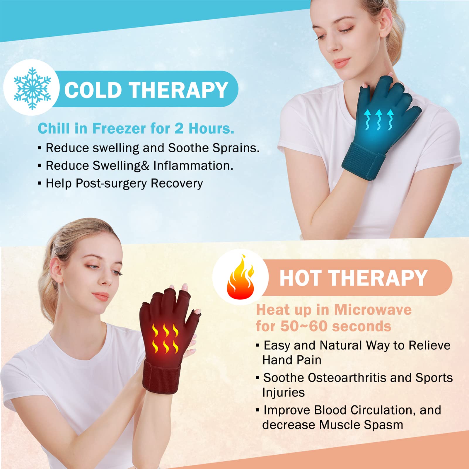 Finger Ice Glove Arthritis Pain Relief Adjustable Wrist Strap Hand Compression Ice Pack Hot Cold Therapy Reusable Gel Cold Pack Tendinitis Carpal Tunne