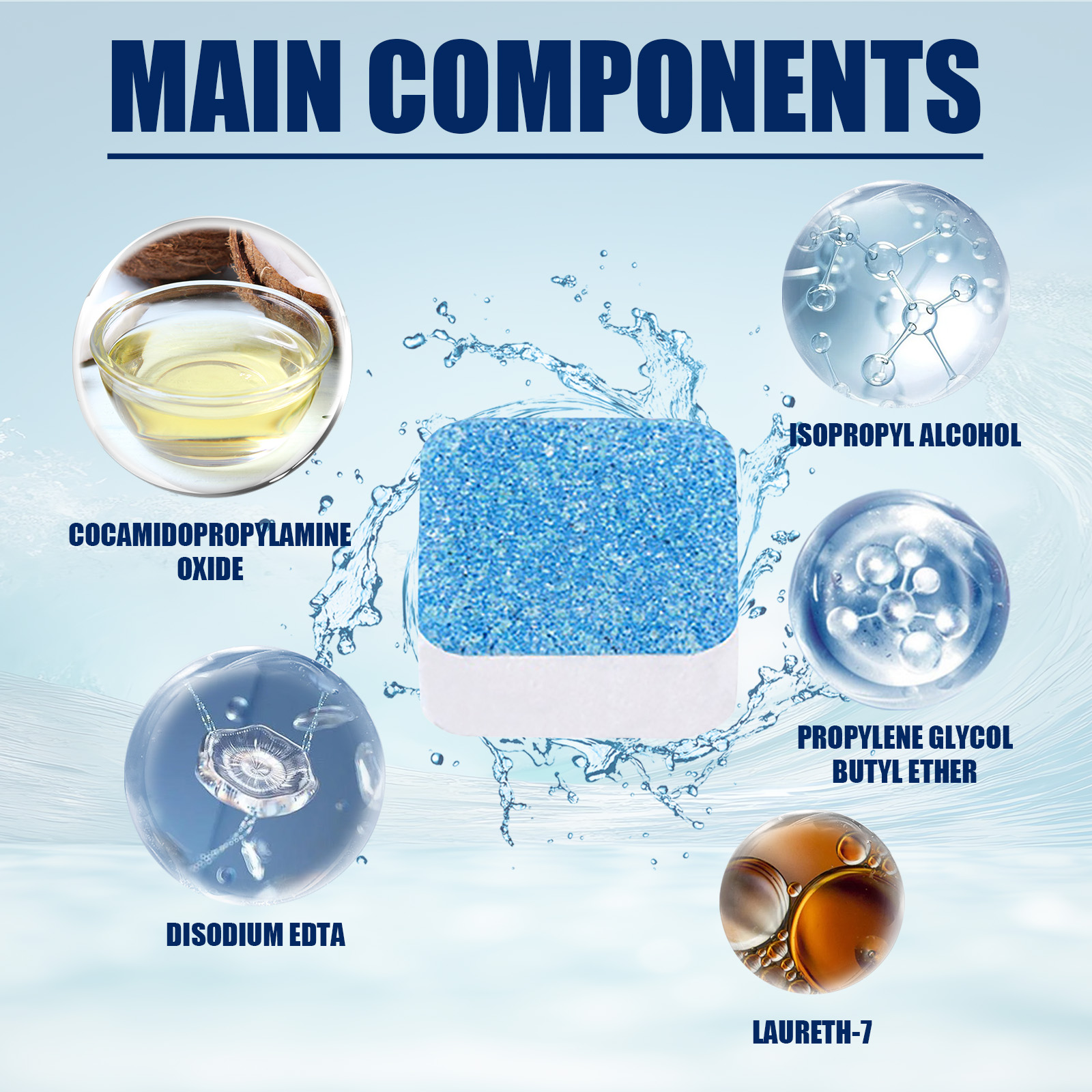 10 Pcs Washing Machine Cleaner Tablet Deep Cleaning Tank Effervescent Descaling Odor Removal Laundry Machine Cleaning Agent