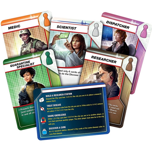 Pandemic Asmodee Board Game Cooperative Game Pandemic Board Game