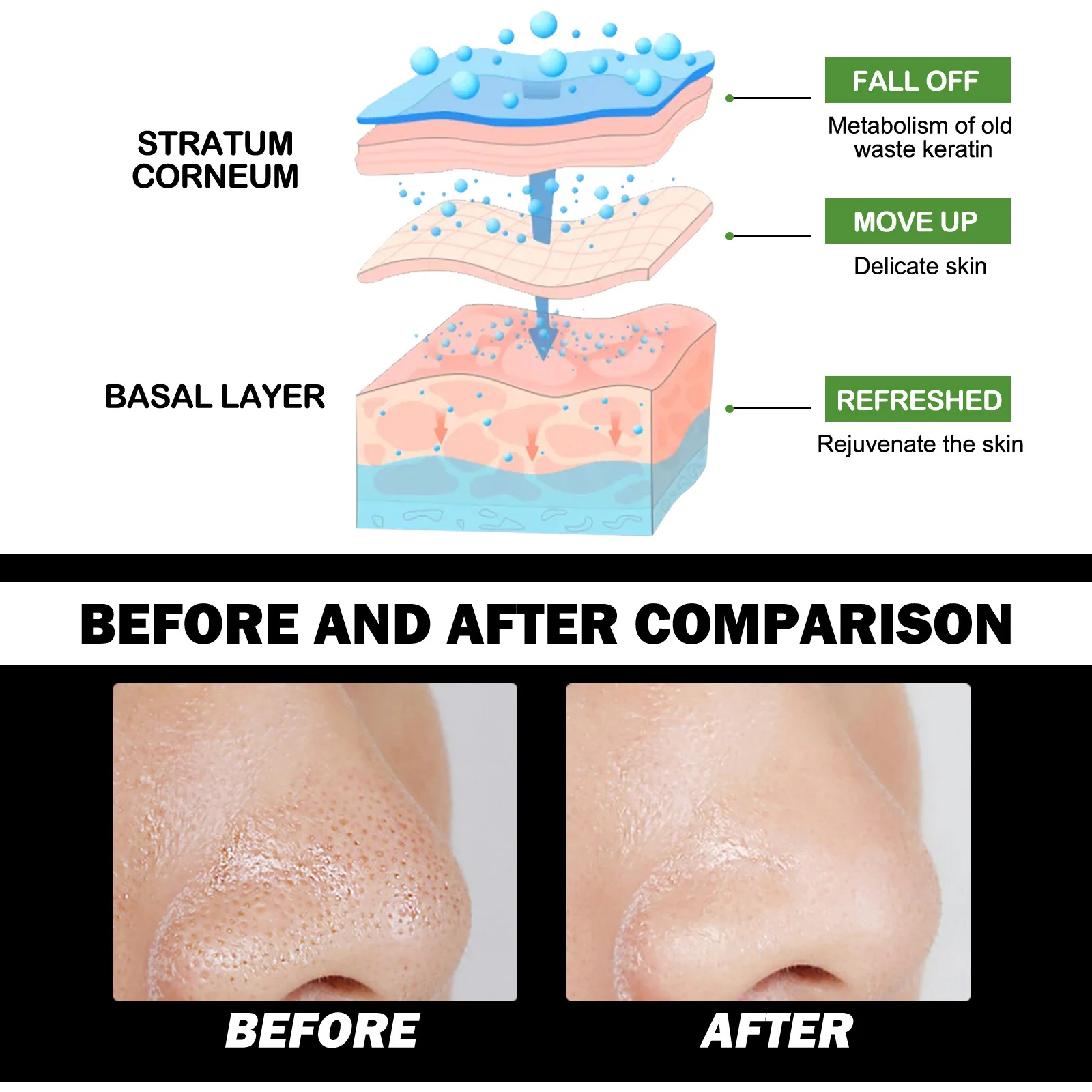 (1 PC) Blackhead Remover Bamboo Charcoal Cleansing Mask Remove Blackhead Shrink Pores Acne Treatment Oil Control Moisturizing Deeply Cleansing Mud Film Skin Care