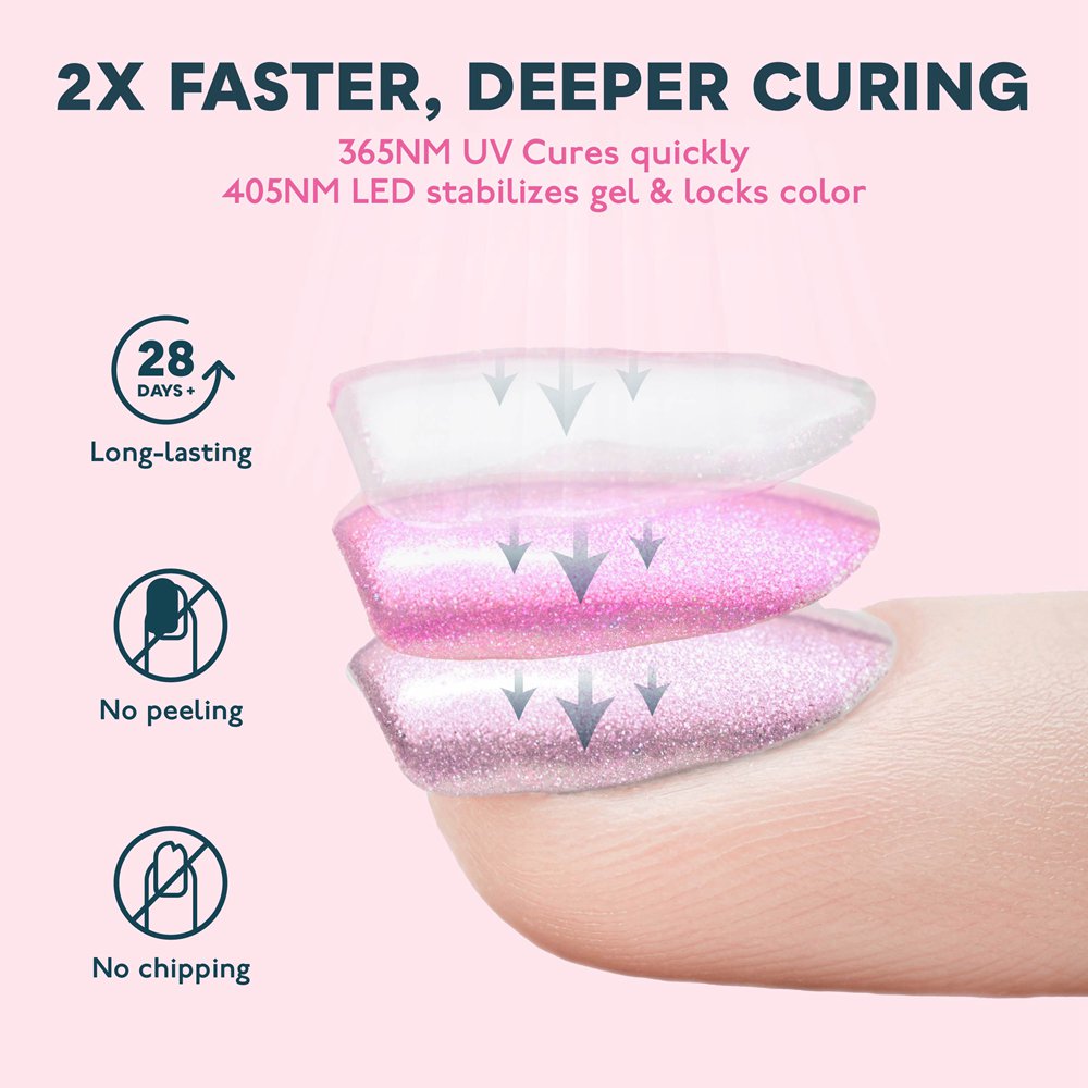 SUNUV SUN4 UV LED Nail Lamp 48W UV LED Nail Lamp - up to 50000 hours