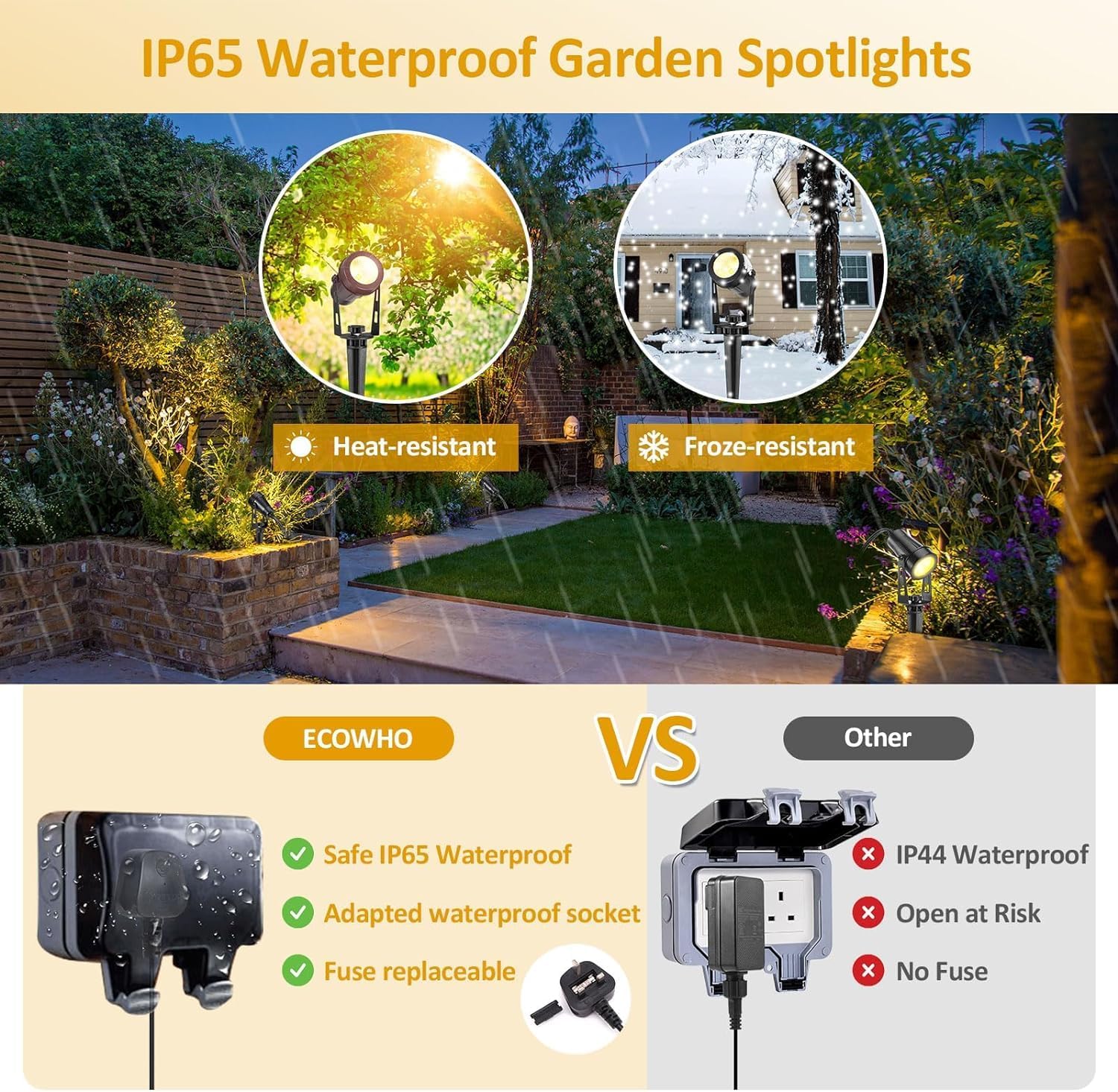 (2 PCS)  Garden Spotlights Mains Extendable Outdoor Spike Lights 12V LED Pathway Lighting IP65 Waterproof Electric Garden Uplighter for Path Yard Patio Warm White