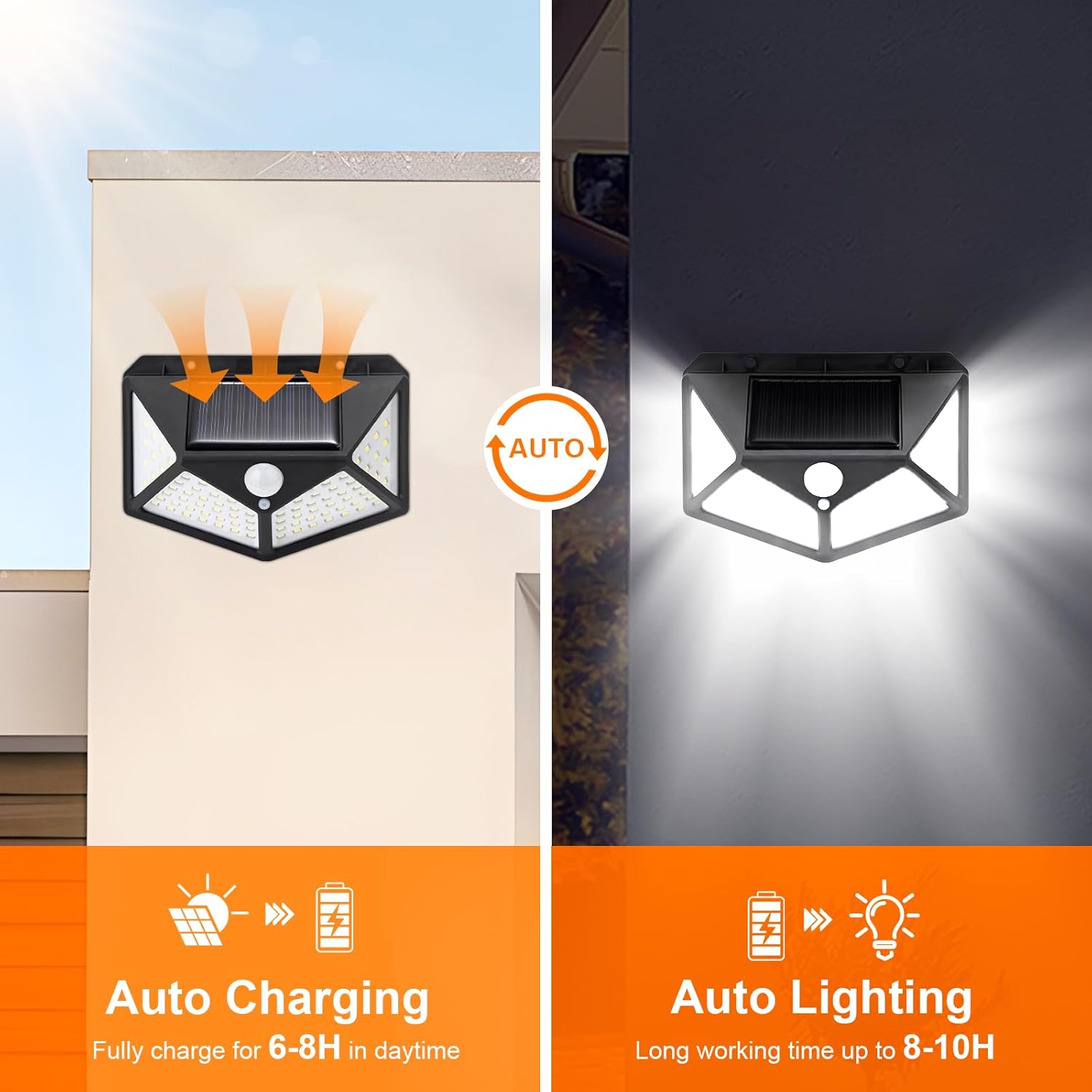 Solar Security Lights for Outdoor Garden with Motion Sensor Waterproof Solar Powered Wall Lights with 100 LEDs 3 Modes 270° Wide Angle IP65 800mAh Battery