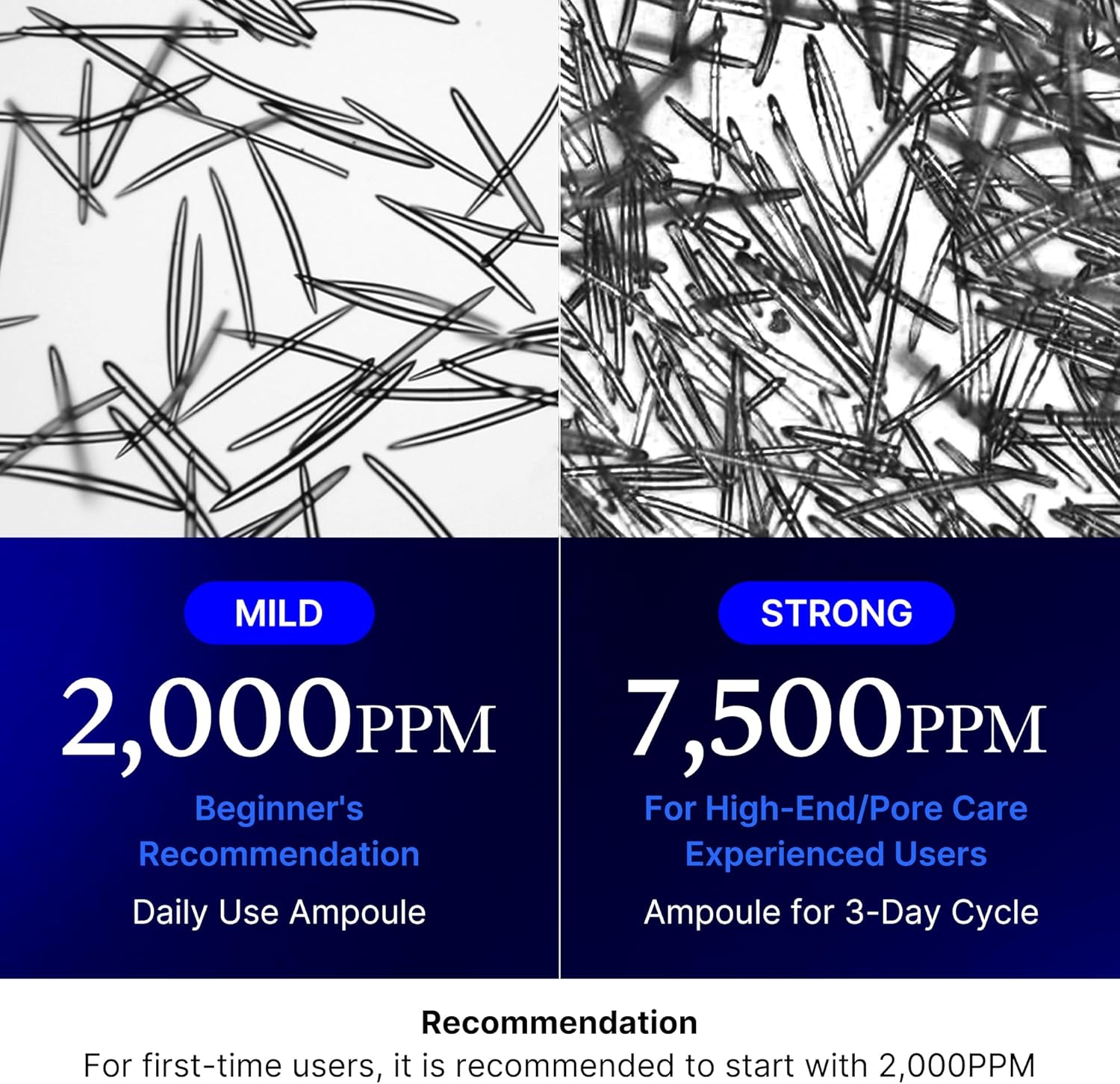 medicube Zero Exosome Shot 2000PPM Spicule Face Serum 30ml Liquid Skin Booster Serum Exosome AHA BHA PHA Pore Care Dead Skin Cells Skin Texture Korean Skin Care