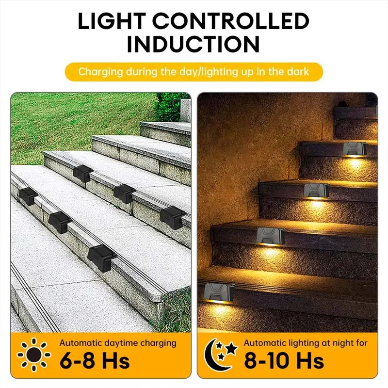 (Cool White) LED Solar Lights Outdoor IP65 Waterproof Decorative Lamp Wall Stairs Atmosphere Light for Fence Garden Decor