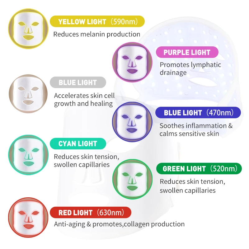 Silicone Led Light Therapy Face Mask 7 Colors Facial Rejuvenation Tightening Anti Aging Therapy Mask