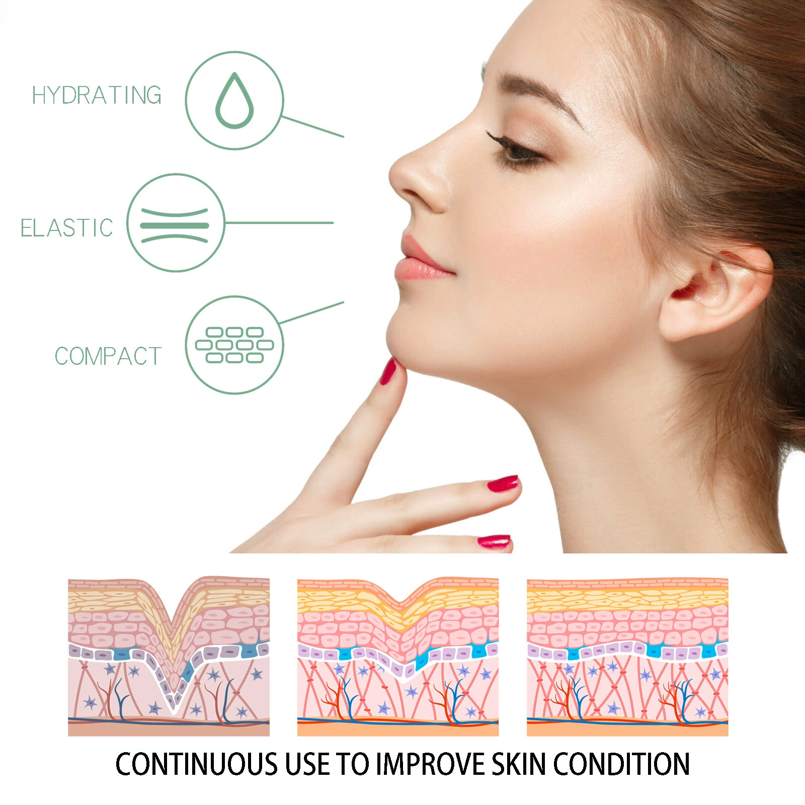 Facial Anti Wrinkle Oil Control Lightening Fine Lines Salicylic Acid Facial Care Essence
