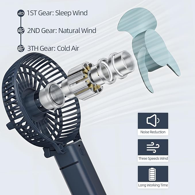 USB Rechargeable Portable Handheld Fan with 3 Speeds Mini Foldable Desk Fan Desktop Cooling Silent Fans for Indoor, Camp, Home, Office, School, Travel, Camping