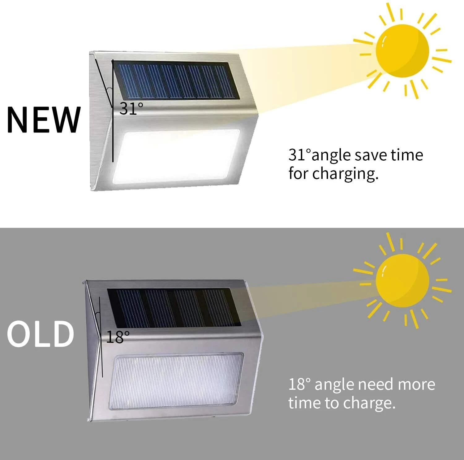 Solar Deck Lights 3 LED Solar Step Lights Outdoor Auto On/Off White 12 Pack