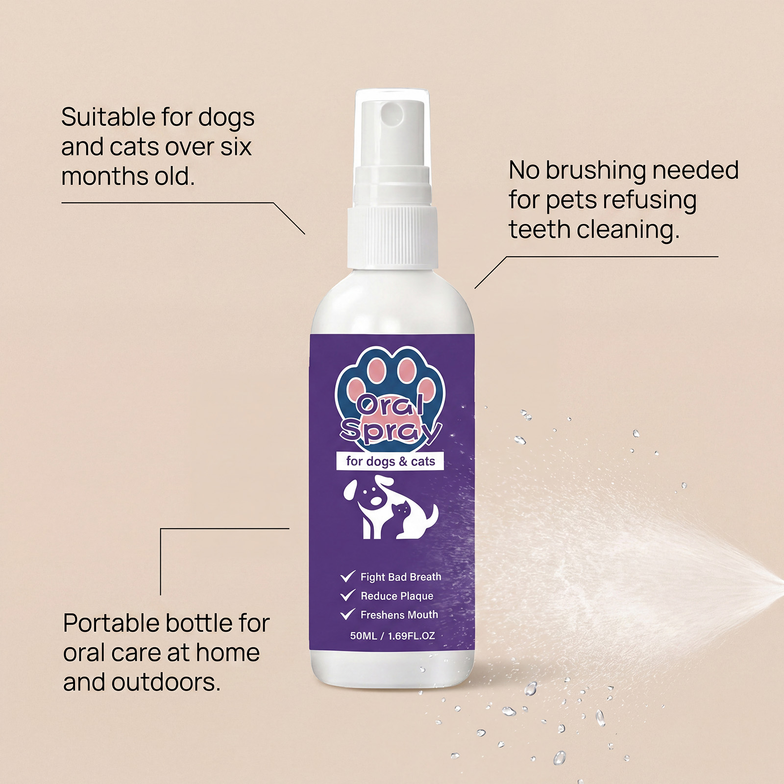 Pet Oral Care Spray Mild Gentle Care Fresh Comfort Clean Breath Daily Oral Maintenance For All Pets