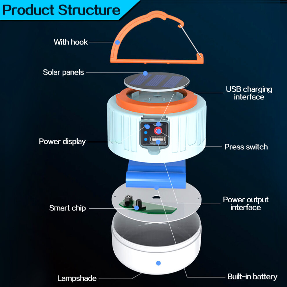 300W Solar LED Camping Light Bulb For Outdoor USB Rechargeable