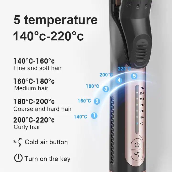 Hair Straighteners for Women Hair Curler Ceramic Plates Flat Iron Straightening Styling Tool for Long Short Thick Hair Adjustable Temperature LCD Display