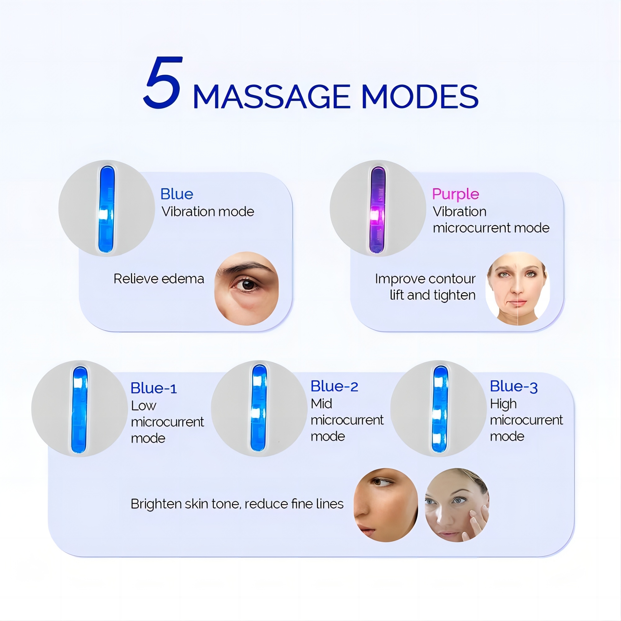 (Sliver) EMS Facial Massager Roller 5 in 1 Electric Facial Beauty Device Face Lifting Machine Roller Skin Rejuvenation Skin Tightening Skin Care Beauty Tool
