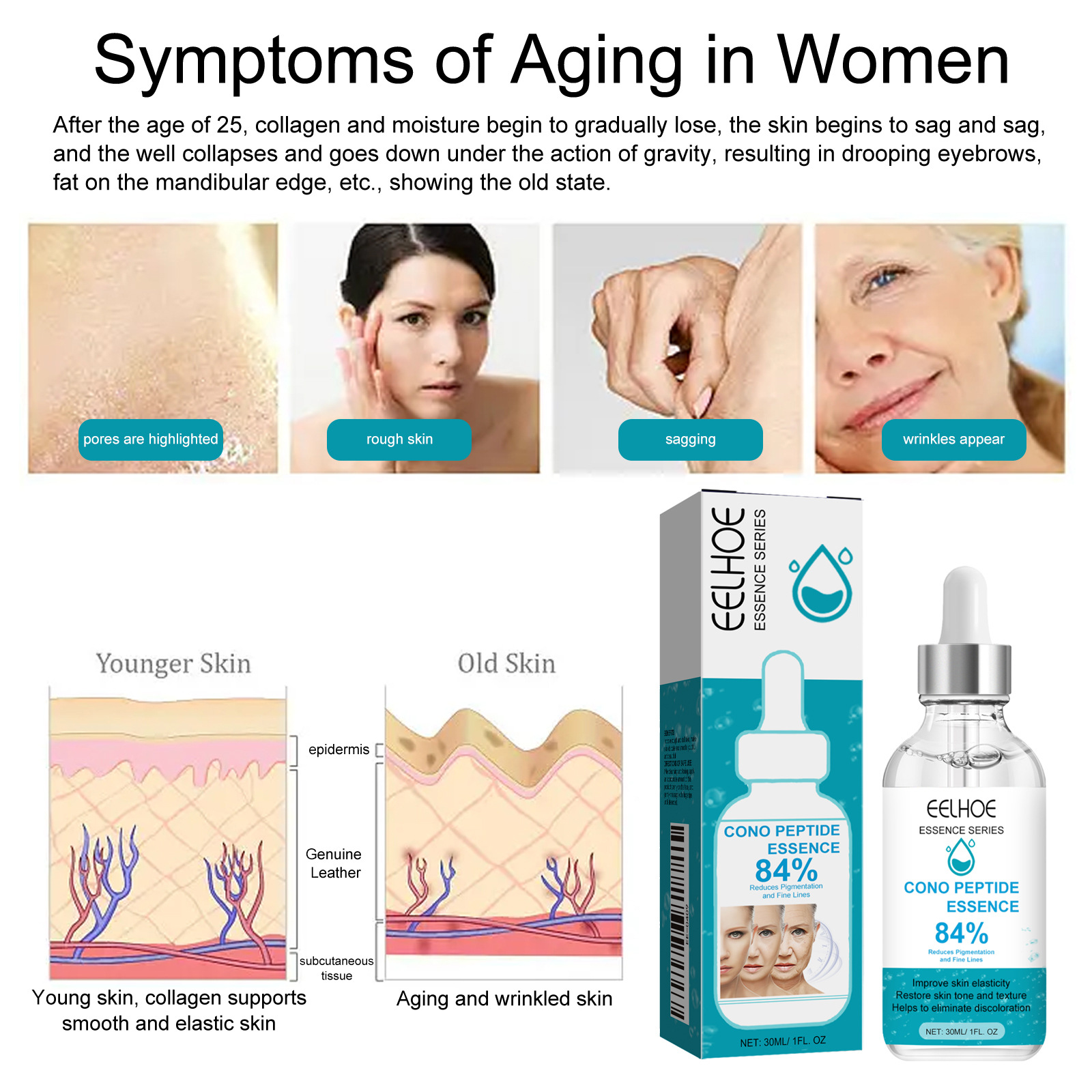 (1 PC) Anti Wrinkle Serum Hexapeptide Cono Peptide Essence for Face Lift Firming Improve Rough Sagging Tightening Fade Forehead Lines Age Spots Removal