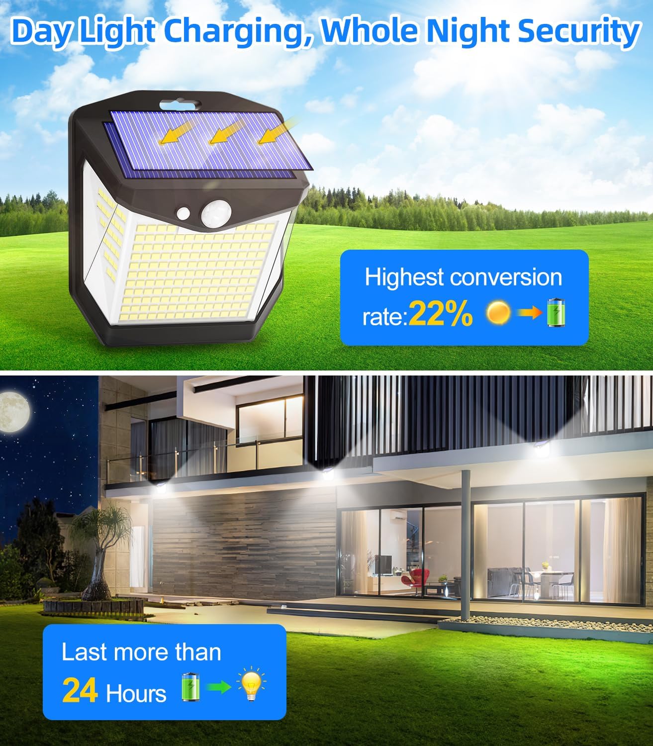 (4 PCS) Solar Security Lights Outdoor Garden - 248 LED Solar Powered Outside Light 3 Modes Motion Sensor and 270°Wide Angle IP65 Waterproof Solar Power Wall Lighting 