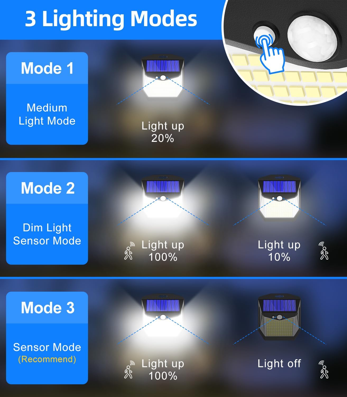 (4 PCS) Solar Security Lights Outdoor Garden - 248 LED Solar Powered Outside Light 3 Modes Motion Sensor and 270°Wide Angle IP65 Waterproof Solar Power Wall Lighting 