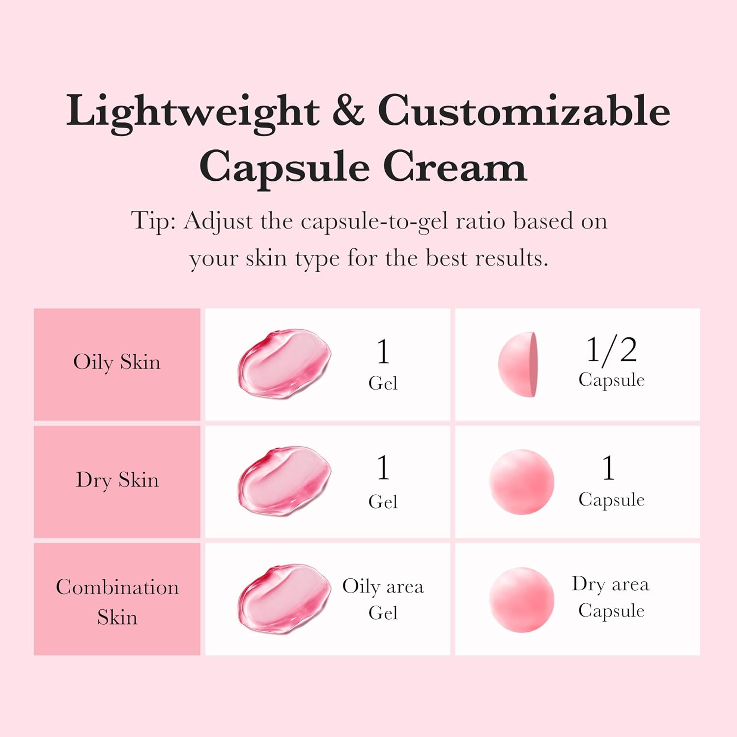 medicube Capsule Cream with TXA Niacinamide Dual Radiance Moisturizer Use After Spot Care Uneven Skin Tone Texture Hydration Tranexamic Acid Korean Skincare 55g